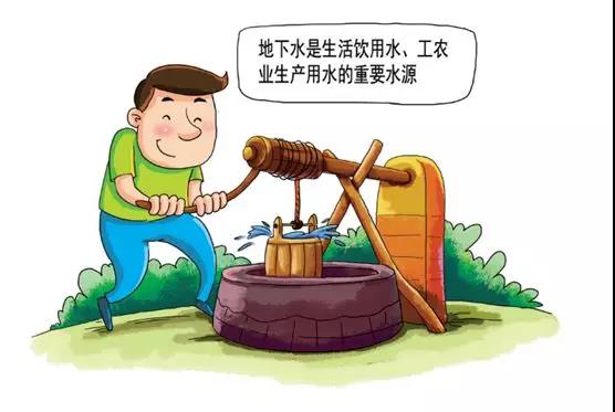 土壤環(huán)保：地下水污染的來源、途徑與特點(diǎn)